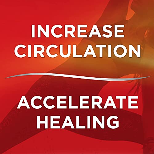 ThermaCare HeatWraps for Neck, Shoulder & Wrist Pain Relief - Advanced Heat Therapy