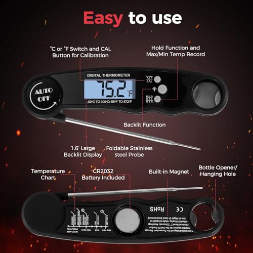 Digital Instant Read Meat Thermometer - Waterproof with Backlight (Black)