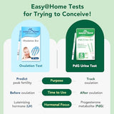 Easy@Home PdG Ovulation Confirmation Test Strips - 5 Pack