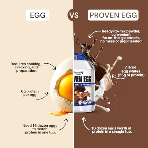 Gaspari Nutrition Proven Egg 100% Egg White Protein Chocolate 2 lb (900 g) - High-Quality Lean Protein for Muscle Support
