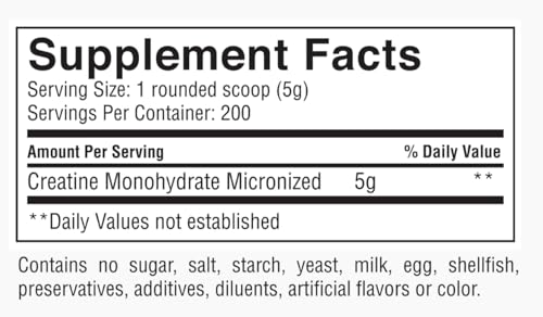 Gaspari Nutrition Pure Creatine Monohydrate 5g Unflavored - 200 Servings for Muscle Power and Endurance