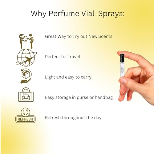Penhaligon's Scent Library 10-Piece Mini Perfume Gift Set