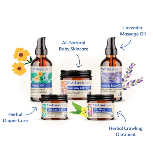 Motherlove Baby Body Care Gift Box - Clean & Gentle for Newborns & Toddlers