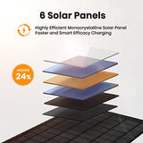 FlexSolar 40W Waterproof Foldable Solar Charger for Outdoor Adventures