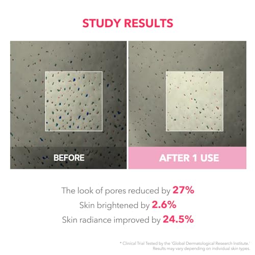 APRILSKIN TXA Niacinamide 99 Overnight Mask - Toning, Firming & Pore Care (80ml)