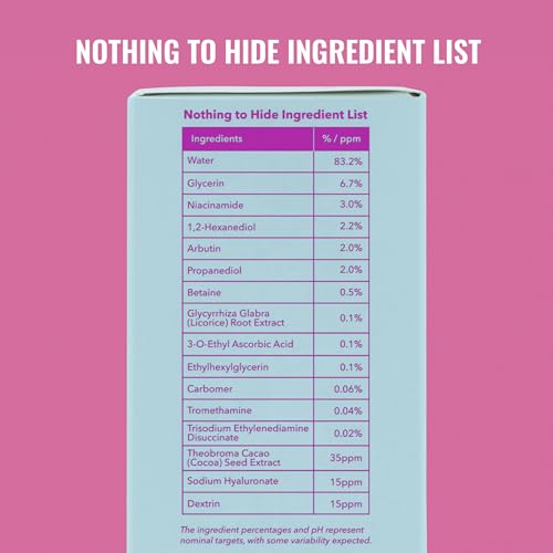 Good Molecules Niacinamide Brightening Toner - Pore Minimizer with Arbutin for Balanced Skin Tone