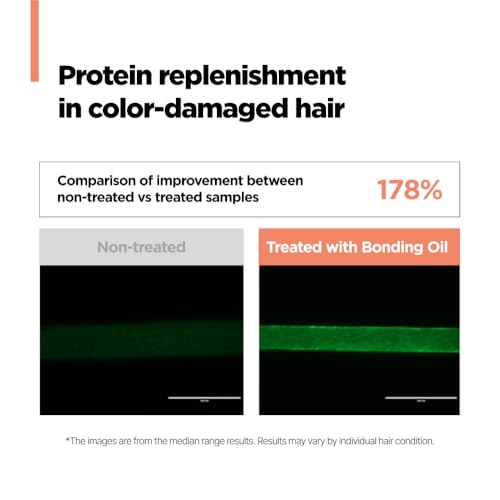 AMOS PROFESSIONAL Repair Cica Bonding Hair Oil - With Cica Protein for Split Ends & Breakage, Deep Nourishing & Shine Boost, 3.3 fl. oz.