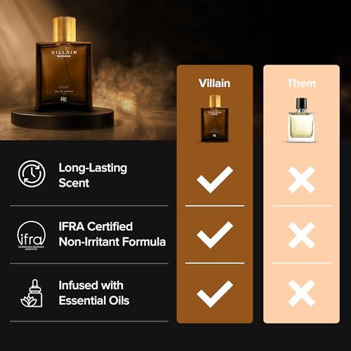 Villain Oud Perfume For Men - Luxury Eau De Parfume (EDP) 100ml with Amber & Sandal
