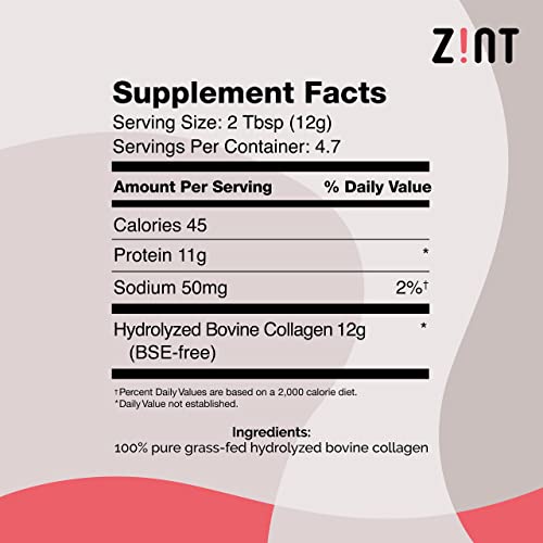 Zint Grass-Fed Hydrolyzed Collagen Types I & III Powder (2 oz)