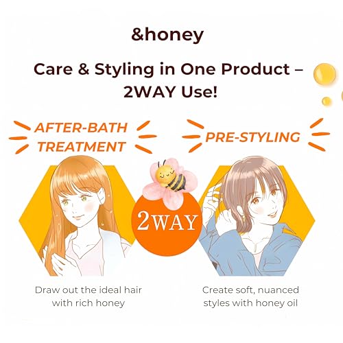&HONEY Melty 3.0 Moist Repair Hair Oil - 100ml | Deep Hydration & Shine