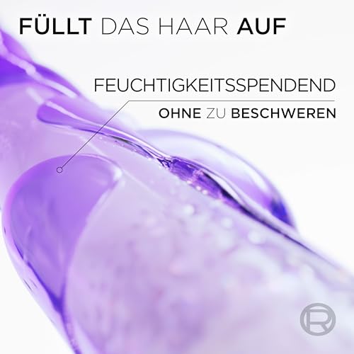 L'Oréal Paris Elvital Hydra Hyaluronic Moisturising Set - Hydrating Shampoo, Conditioner, Serum & Mask for Shine, Long Lasting Hair Care