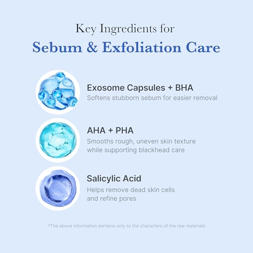 Medicube Zero Pore Clear Blue Capsule Facial Cleanser - Korean Skincare for Blackhead & Pore Care