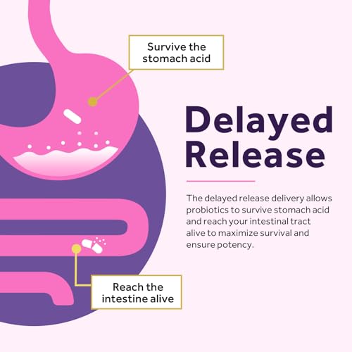 Women's Probiotic 60 Caps by Doctor's Recipes - 50 Billion CFU with Organic Prebiotics