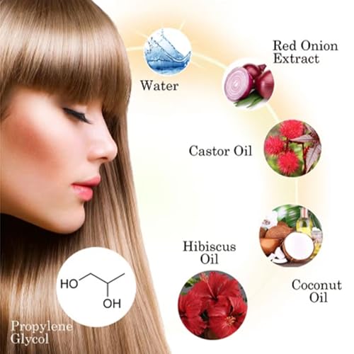 Premium Red Onion Hair Oil & Thickening Spray - 30ml | Anti-Hair Loss & Rapid Growth for Men & Women