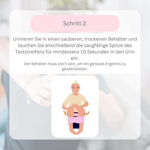 Safecare High Accuracy LH Ovulation Test Strips (25 Pack, 25mIU/ml)