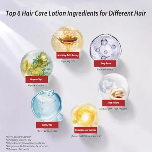 Shiseido Japan Fino Premium Touch Hair Treatment Mask 230g/7.7 Fl.oz (Pack of 2) | Deep Repair & Shine