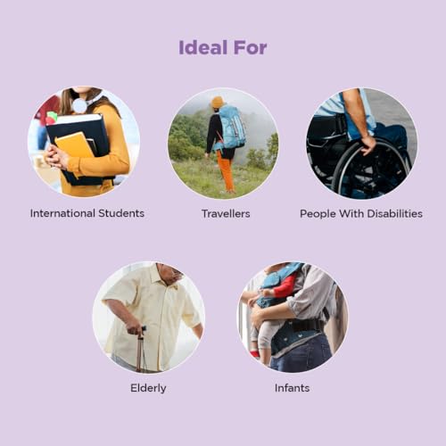 Pee Safe Portable Jet Spray Bidet - Travel-Friendly Handheld with Adjustable Nozzle