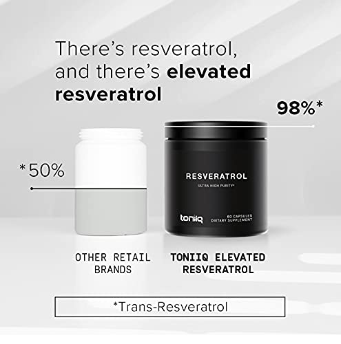 Toniiq Ultra High Purity Resveratrol Capsules - 98% Trans-Resveratrol, 60 Caps