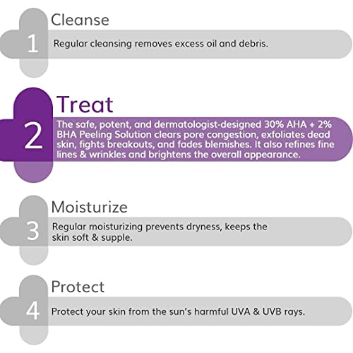 The Derma Co 30% AHA + 2% BHA Face Peeling Solution 30ml - Exfoliating Skin Treatment