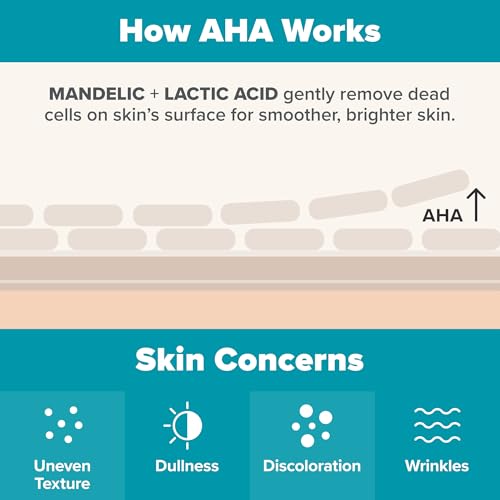 Paula's Choice 6% Mandelic Acid + 2% Lactic Acid Exfoliant - 30ml | Gentle Daily AHA Exfoliation for Sensitive Skin