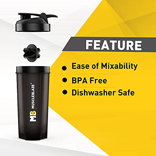 MuscleBlaze Phirse Zidd Kar Shaker - 650ml Leakproof Blender System