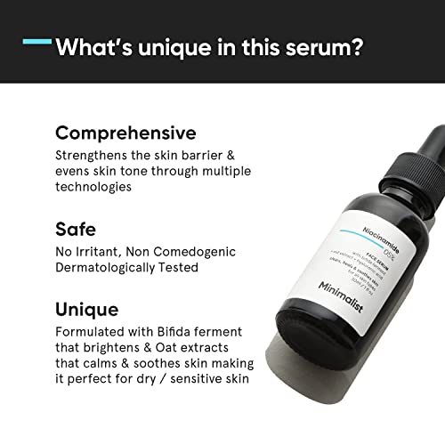 5% Niacinamide Serum for Face – Hydrates & Repairs with B3 & Hyaluronic Acid – 30ml