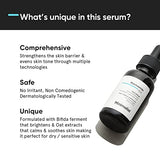 5% Niacinamide Serum for Face – Hydrates & Repairs with B3 & Hyaluronic Acid – 30ml