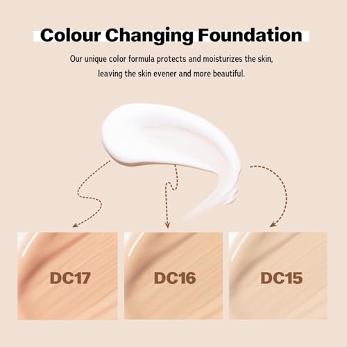 Color Changing Liquid Foundation & BB Cream Primer