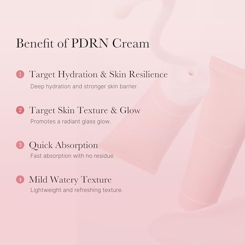 medicube Salmon DNA PDRN Pink Hyaluronic Moisturizing Cream | Pink Soothing Cream for Hydration, Firming, and Pore Care | Korean Skincare