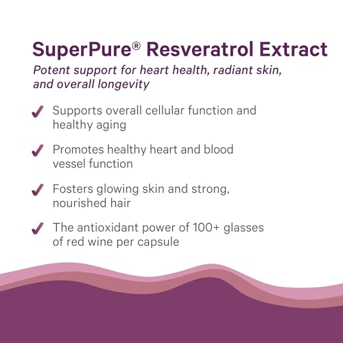 PURE SYNERGY Super Pure Resveratrol Extract | Organic Trans-Resveratrol for Healthy Aging