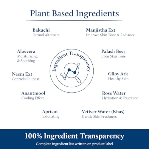 Blue Nectar Bakuchi Serum - Anti-Aging Retinol Alternative for Fine Lines & Wrinkles - Plant-Based Oil-Free Moisturizer Face Serum - 30ml