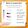 Beetles 2 Pcs 15ml No Wipe Gel Top Coat and Base Coat Set - Shine Finish and Long Lasting, Soak Off LED Nail Lamp Gel Base Top Coat Finish Nail Art Design Manicure Gifts for Women