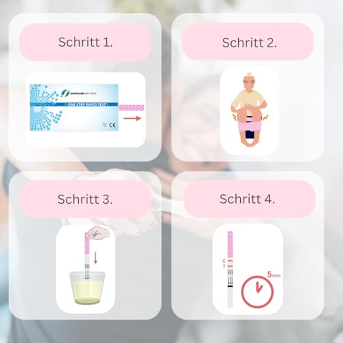 Safecare High Accuracy LH Ovulation Test Strips (25 Pack, 25mIU/ml)