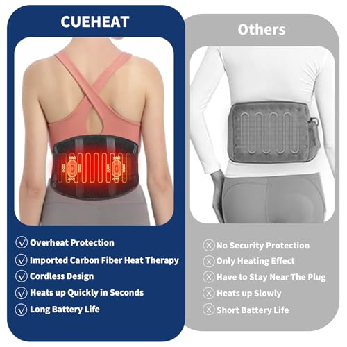 CUEHEAT Wireless Heated & Massage Belt for Lower Back Pain - Rechargeable