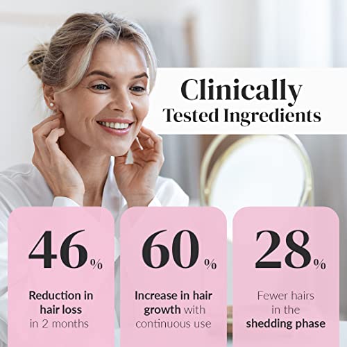 Kerotin Intensive Hair Growth Serum - Boost Density & Reduce Loss, 1 Month Supply