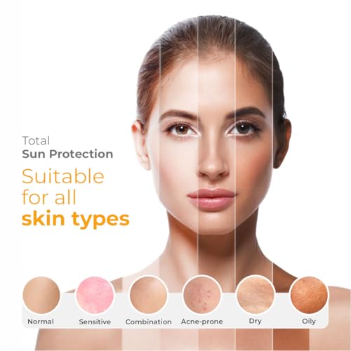 UV Doux Sunscreen Gel SPF 50 PA+++ - Broad Spectrum UVA & UVB Protection - 50g