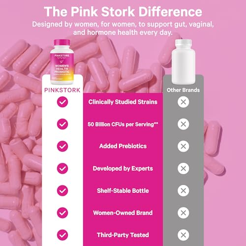 Pink Stork Women's Health Probiotic - pH Balance & Gut Support (30 Capsules)