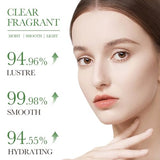 Centella Asiatica & Niacinamide Barrier Moisturizing Cream