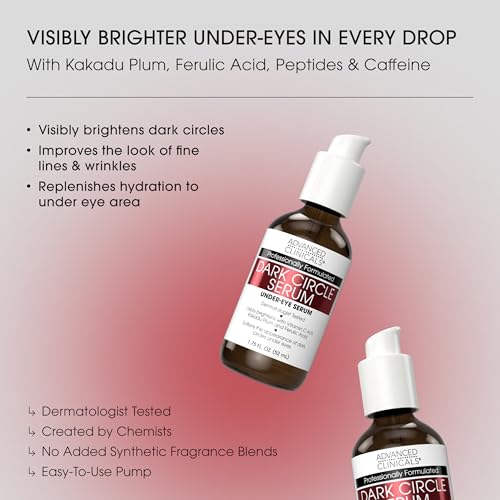 Advanced Clinicals Dark Circle Under Eye Serum - Anti-Aging Treatment for Puffy Eyes & Crows Feet (1.75 Fl Oz)