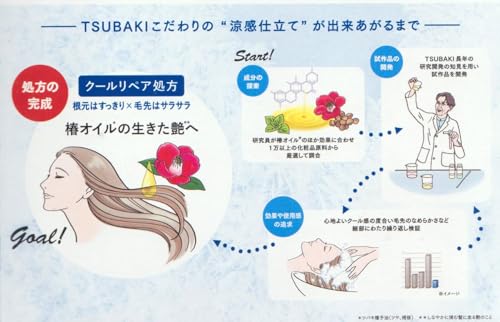 Tsubaki Premium Cool & Repair Shampoo & Conditioner Set - 450ml x 2 | Deep Repair & Refreshing Cooling