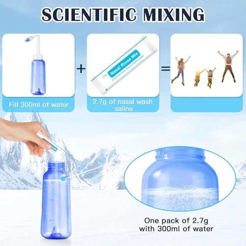 100 Pre-Mixed Saline Packets for Neti Pots & Nasal Irrigation Systems - Allergy & Congestion Relief