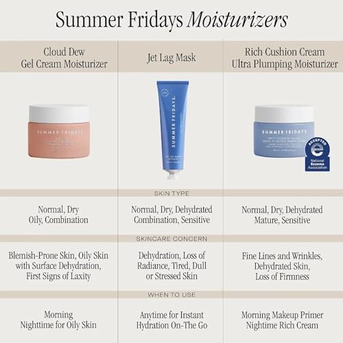 Summer Fridays Rich Cushion Face Cream - Plumping & Barrier Repair