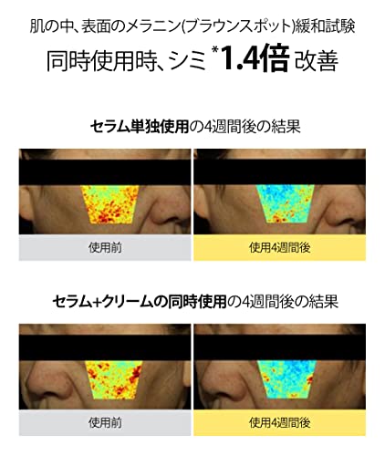 Goodal Green Tangerine Vitamin C Serum for Sensitive Skin - Anti-Aging & Brightening Treatment (40ml)