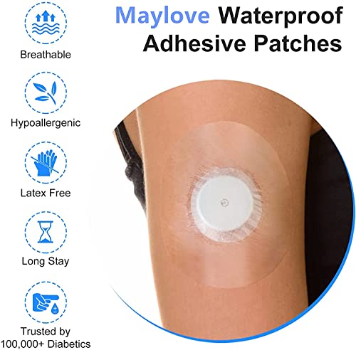 Abbott Freestyle Libre Sensor (3-Pack) - Simple Glucose Monitoring