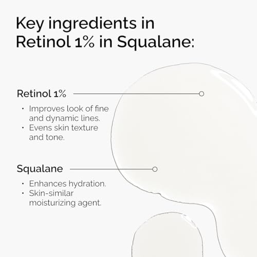 The Ordinary Retinol 1% in Squalane - High-Strength Anti-Aging Serum (30ml)