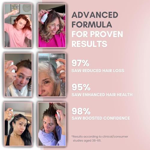 H-Regrow 2.0 Rice Nutri Hair Growth Spray with Biotin & Caffeine