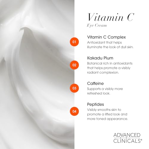 Advanced Clinicals Vitamin C + Caffeine Eye Balm for Dark Circles & Puffiness