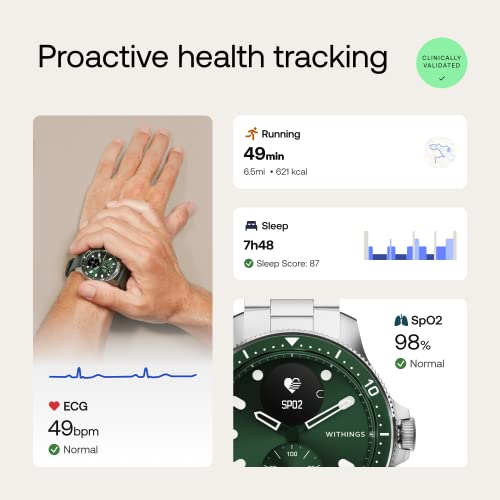 Withings ScanWatch Horizon Hybrid Smartwatch – ECG, Heart Rate, SpO2 with 30-Day Battery