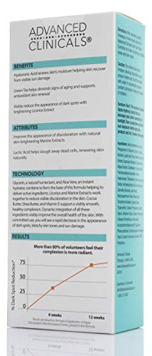 Advanced Clinicals Dark Spot Corrector: Fade Blemishes Naturally