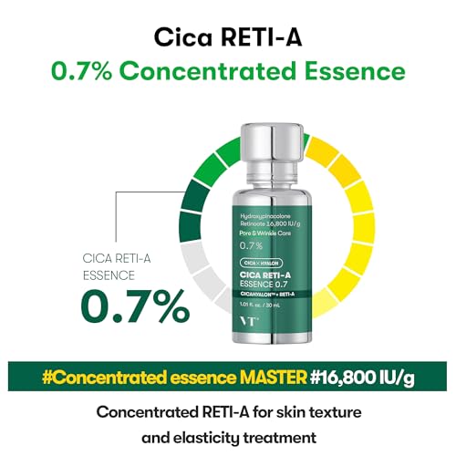 VT Cosmetics Cica Reti-A 0.7 Retinol Essence Serum - 30ml